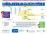 Parent Version Immunization Schedule 0-6 Years