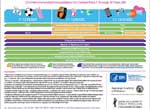 Parent Version Immunization Schedule 7-18